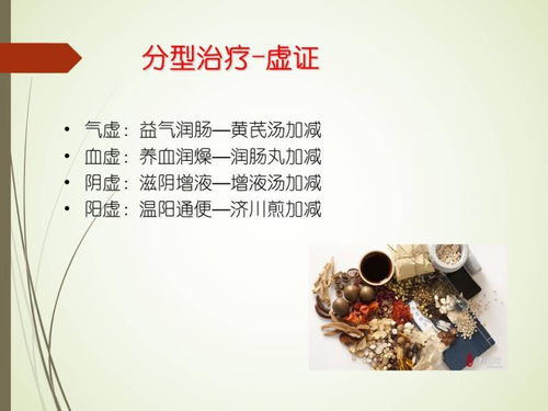 中醫藥大學教授談便秘的藥物治療 從傳統智慧到科學調理